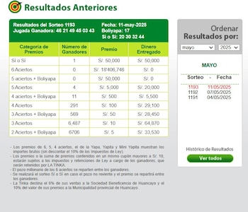 La Tinka sorprende con un