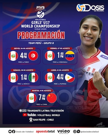 Fixture de Perú en el Mundial Sub 17 de Vóley Femenino 2026.