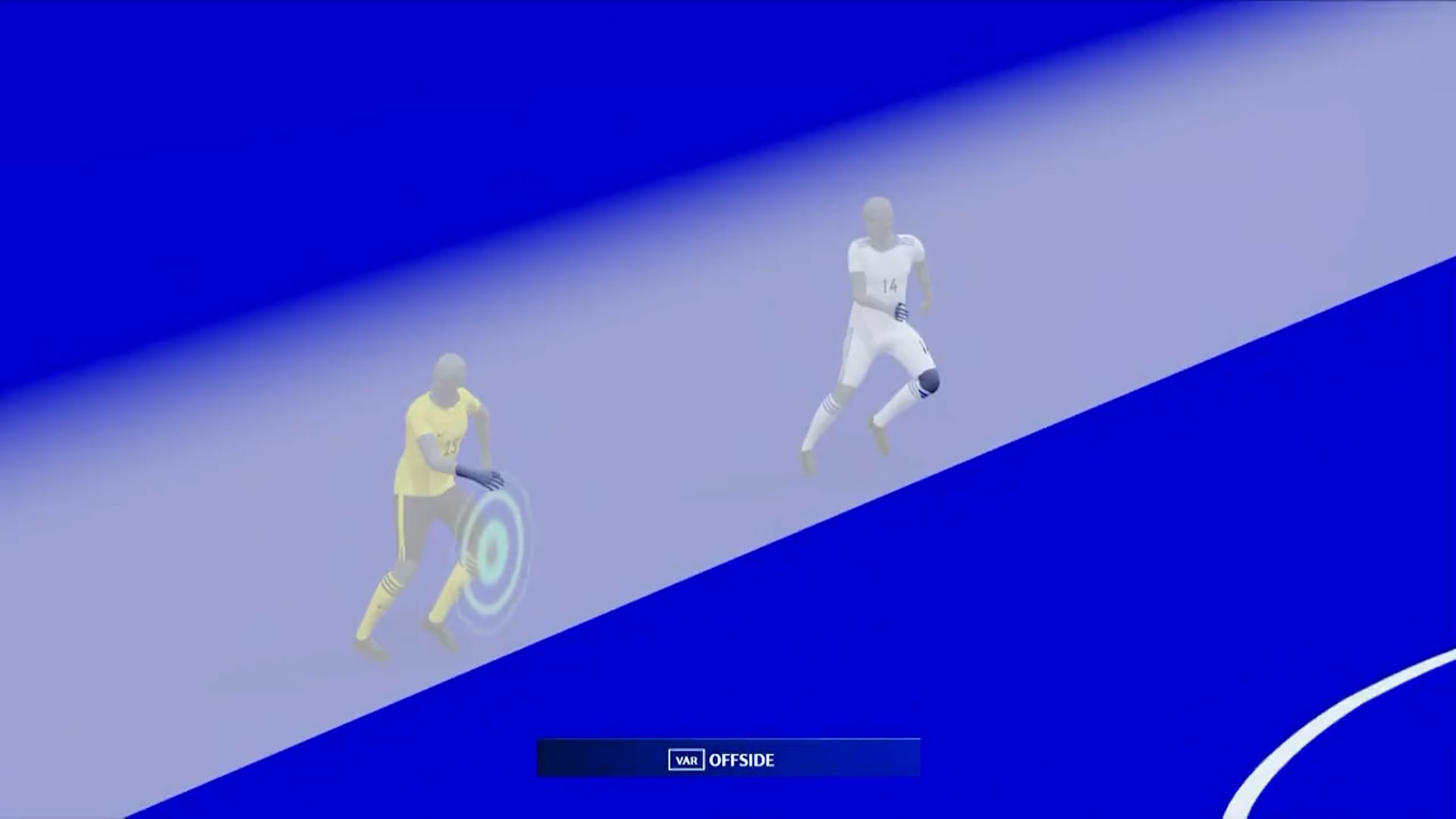 La inteligencia artificial envía un aviso automático a la sala de video por fuera de juego y la FIFA muestra una animación 3D tras la verificación arbitral