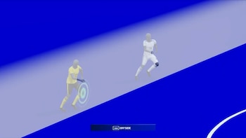 El nuevo offside semiautomático fue puesto a prueba en la Champions League