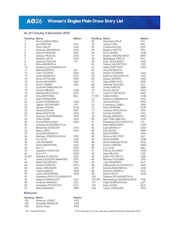 La marplatense Solana Sierra es