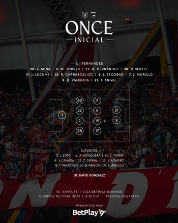América x Santa Fé