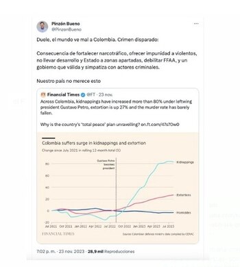 Con este nuevo mensaje, el