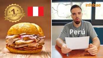 Mundial de Desayunos