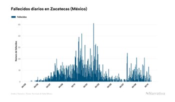 Imagen 43HHYV7HQ5DGDHYJH6MRWVT3CQ