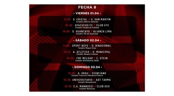 Programación de la Liga 1: