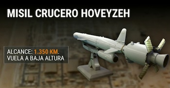 La descentralización y la producción