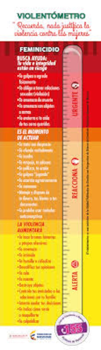 Violentómetro. Foto: Consejería Presidencial para