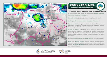 (@conagua_clima)
