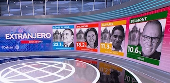 Pantalla de televisión muestra un sondeo a boca de urna del voto extranjero. Incluye fotos de López Aliaga (22.1%), Fujimori (18.2%), Álvarez (11.3%) y Belmont (10.6%)