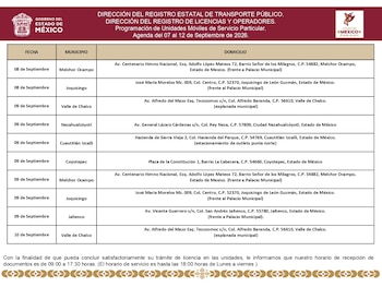 Como cada semana, los mexiquenses tendrán la oportunidad de tramitar la licencia de conducir de forma más rápida en las distintas unidades móviles (Semov Edomex)