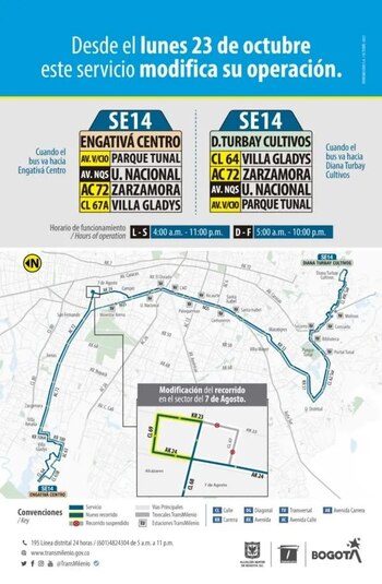 Así serán los cambios en