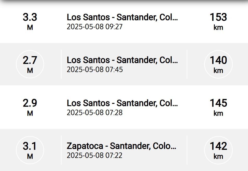 Sismos en Colombia, la mañana del jueves ocho de mayo del 2025 - crédito SGC