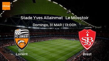Lorient Brest