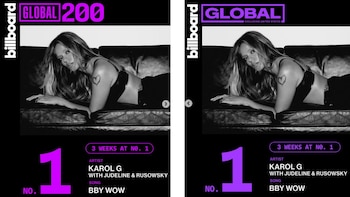 'BbY WOW' lideró el Billboard Global 200 y el Billboard Global Excl. U.S. tras sumar 42,3 millones de reproducciones globales en una semana - crédito @billboard/ Instagram
