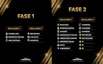 Los bolilleros de Alianza Lima