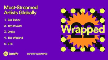 La plataforma ya permite ver el resumen anual de lo más escuchado por cada usuario y compartirlo.