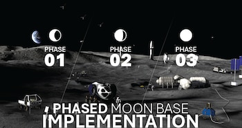 Empresas privadas como Blue Origin, Astrolab y Lunar Outpost desarrollan vehículos y módulos para la base lunar estadounidense (NASA)