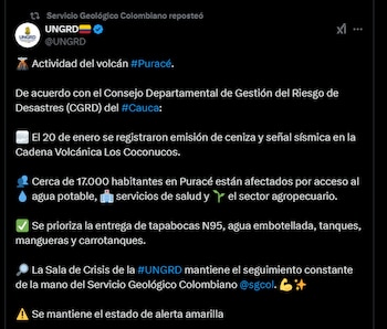 Actualización del estado del volcán