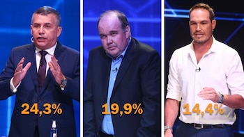 Elecciones Municipales 2022