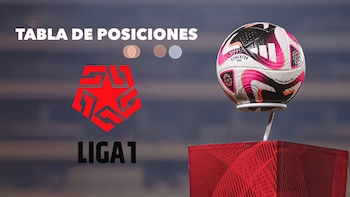 Tabla de posiciones del Torneo