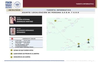 La pareja fue vista por