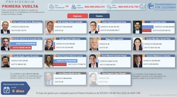 Ingresos y Gastos campañas presidenciales de Colombia 2026 - crédito Transparencia por Colombia