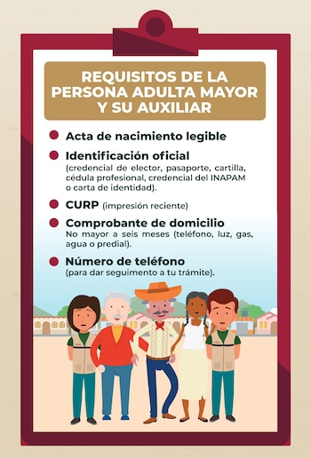 Los mismos documentos de la persona beneficiaria son los que se piden para la persona auxiliar. (Programas del Bienestar)
