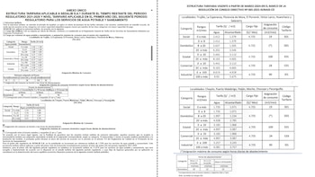 Sedalib actualiza las tarifas de