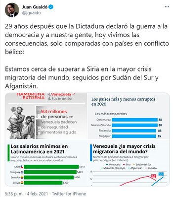 Los tuits de Juan Guaidó