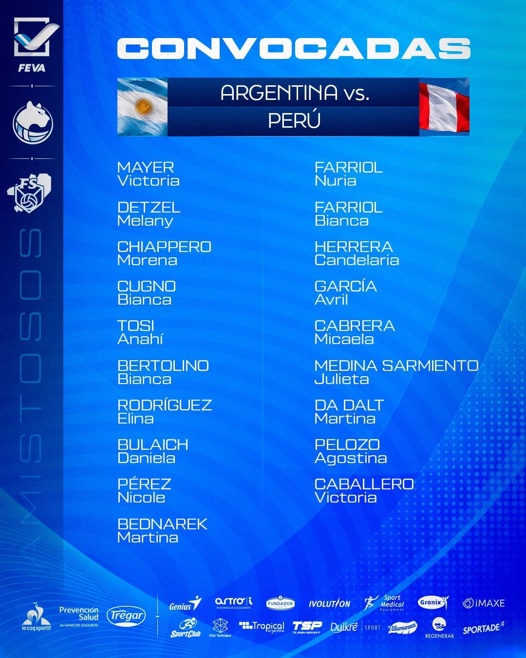 Convocatoria de Argentina para los amistosos contra Perú en Salta. Crédito: FeVA