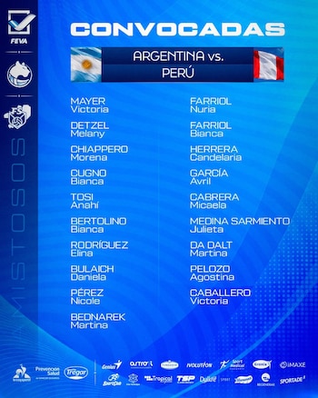 Convocatoria de Argentina para los amistosos contra Perú en Salta.