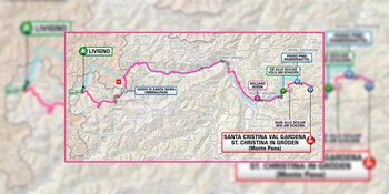 La organización del Giro de