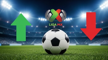 Tabla general de la Liga MX 2026: así quedaron las posiciones tras la jornada 3