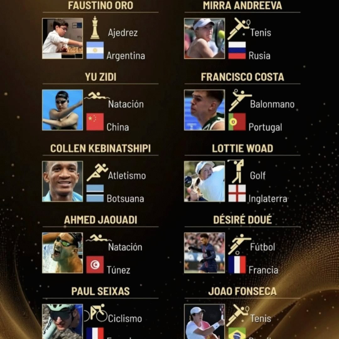 Los rivales a los que venció Oro en el relevamiento de Marca