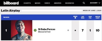 Blessd alcanzó la cima del