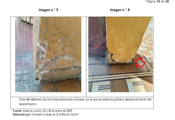 Fuente: Contraloría