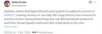 Post de Andy Greder sobre la sesión de entrenamiento completada por James Rodríguez con Minnesota United - crédito X