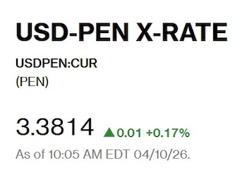 Captura de Bloomberg con el precio del dólar del 10 de abril en Perú