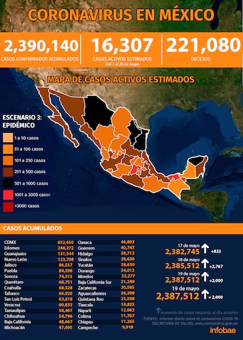 Gráfica: (Jovani Pérez / Infobae