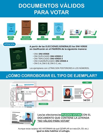 El afiche que estará mañana en las mesas de votación