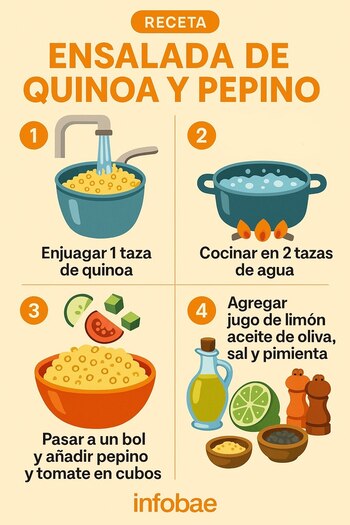 Esta ensalada es muy fácil