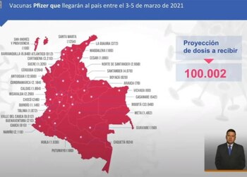 Distribución vacunas en Colombia. Foto: