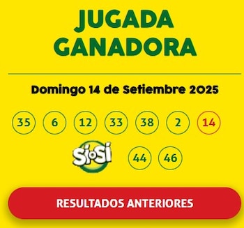 Tinka: resultados y ganadores del