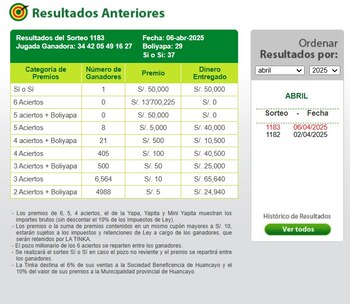 La Tinka sorprende con nuevo