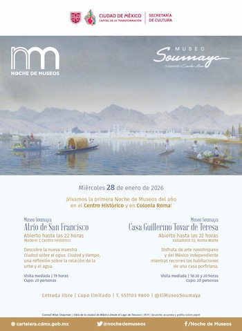 Visitas mediadas y arte contemporáneo: