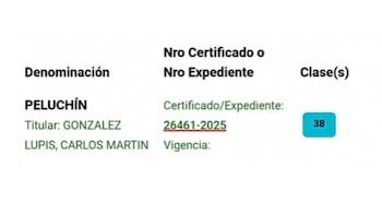 El podcast Puro Floro reveló