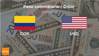 En la última semana el