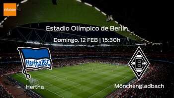 Hertha Berlín Borussia Mönchengladbach