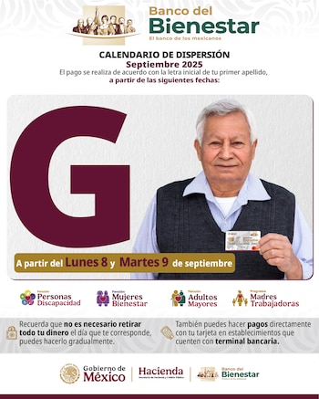 La Pensión del Bienestar correspondiente al bimestre septiembre-octubre 2025 se deposita de forma escalonada entre el 1 y el 25 de septiembre, beneficiando a millones de derechohabientes en todo el país mediante la Tarjeta del Bienestar